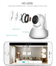 Load image into Gallery viewer, Full-HD-720p-Wireless-IP-Camera.jpg