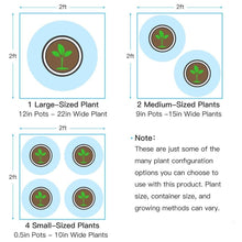 Load image into Gallery viewer, Indoor Greenhouse Cultivated Tents

